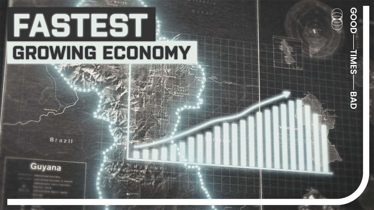Guyana Records 300% GDP Growth in 3 years.