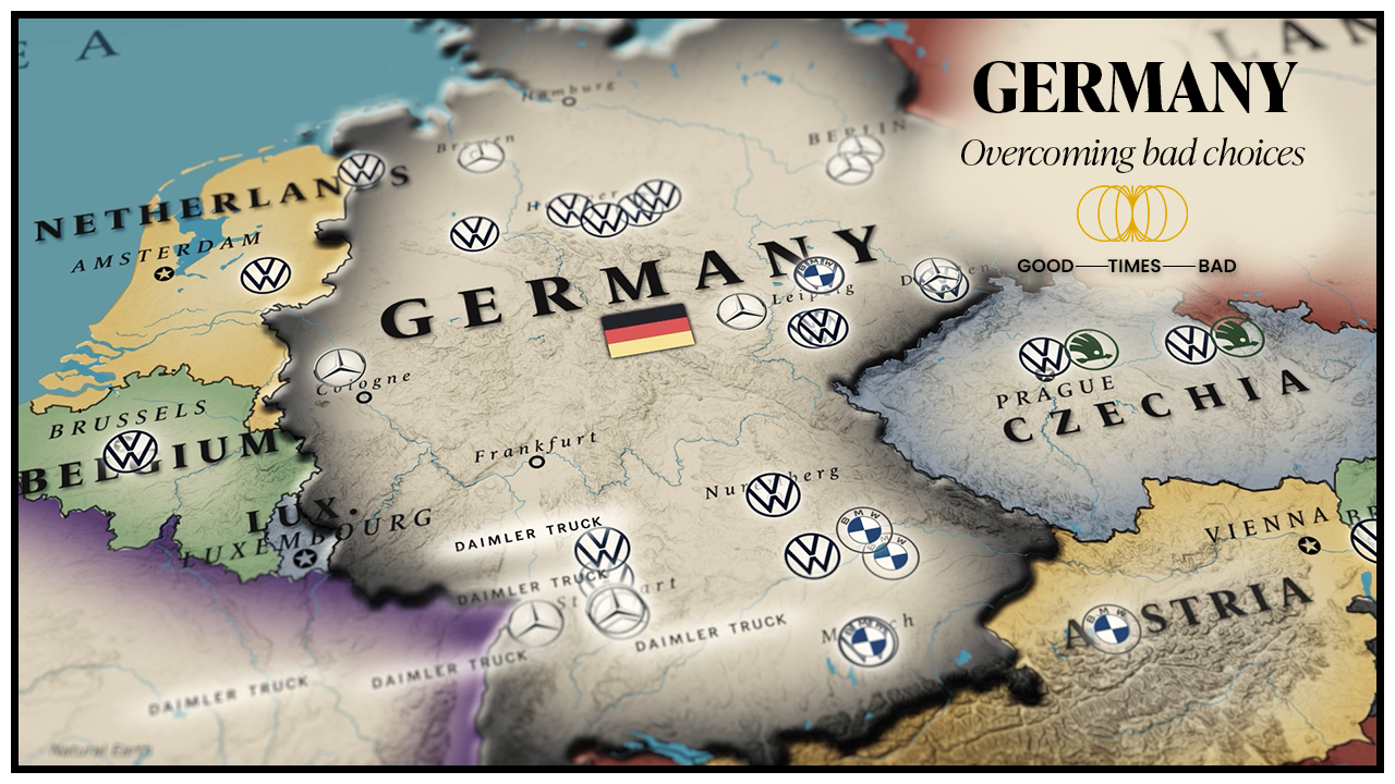 Germany Has a (Car) Problem. And With Them All of Europe.