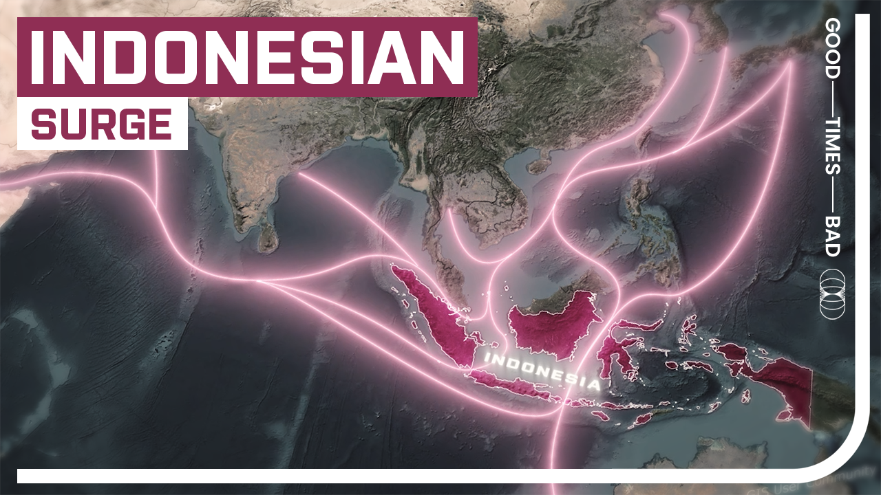 The Bumpy Rise of Indonesia